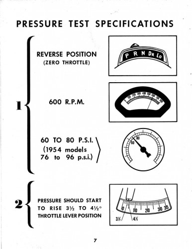 Pressure Tells the Story 7.jpg