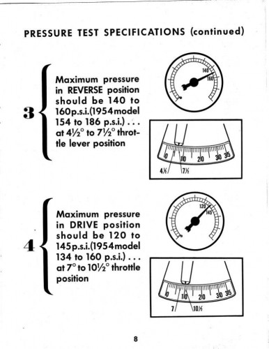 Pressure Tells the Story 8.jpg